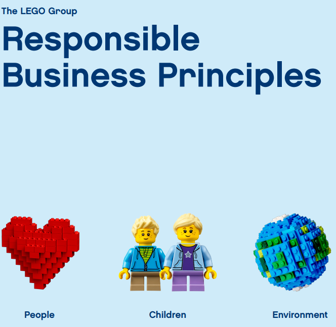 Building a Better World: LEGO’s Ethical Practices in Action